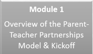 Link to Module 1: Overview of the Parent-Teacher Partnerships Model and Kickoff