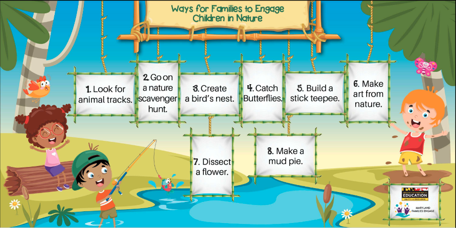 Screenshot of cartoon kids outside with a list of items for Ways for Families to Engage Children in Nature