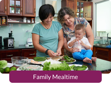 Button link to resources for family mealtime