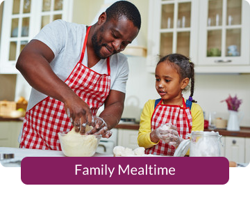 Button link to resources for Family Mealtime