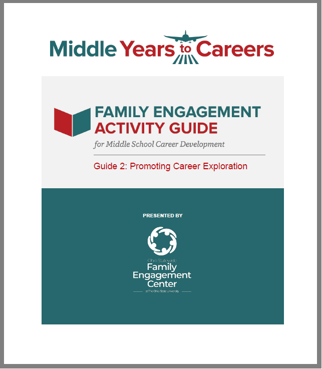 Middle Years to Careers Guide 2 for schools, Promoting Career Exploration