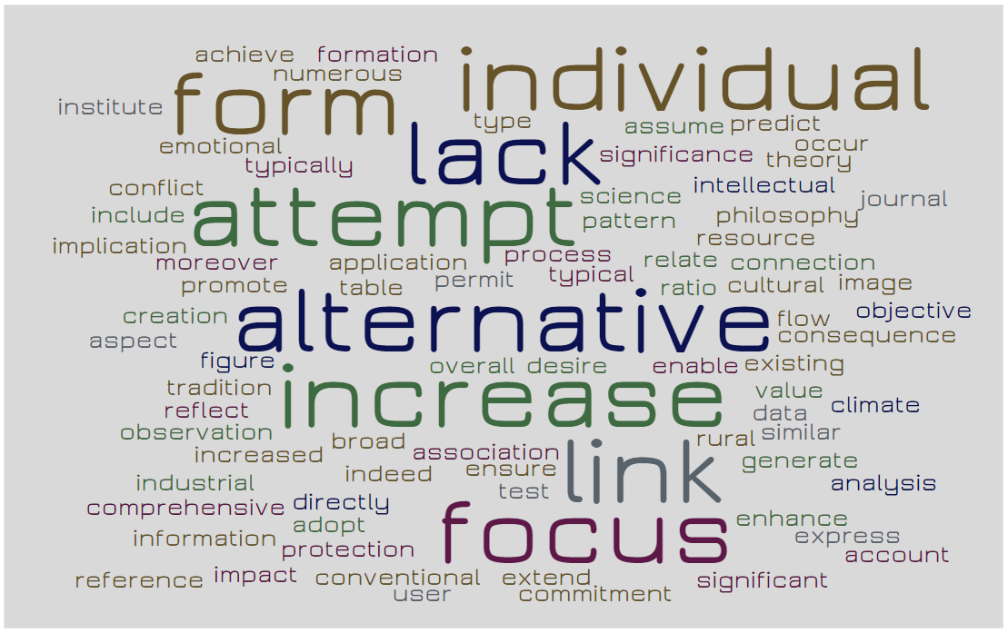 Academic Words – Analyse