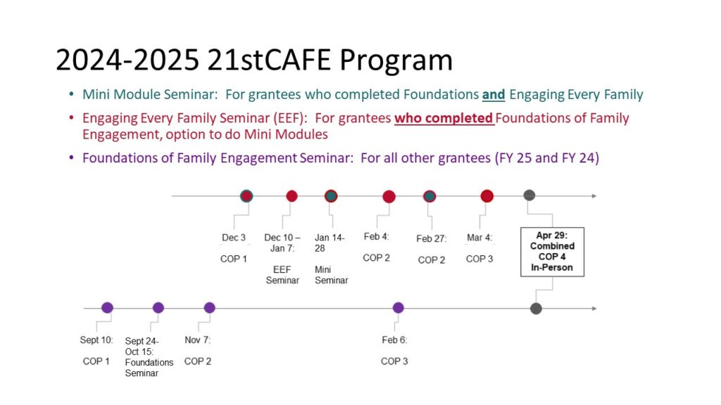 2024-2025 21stCAFE Schedule